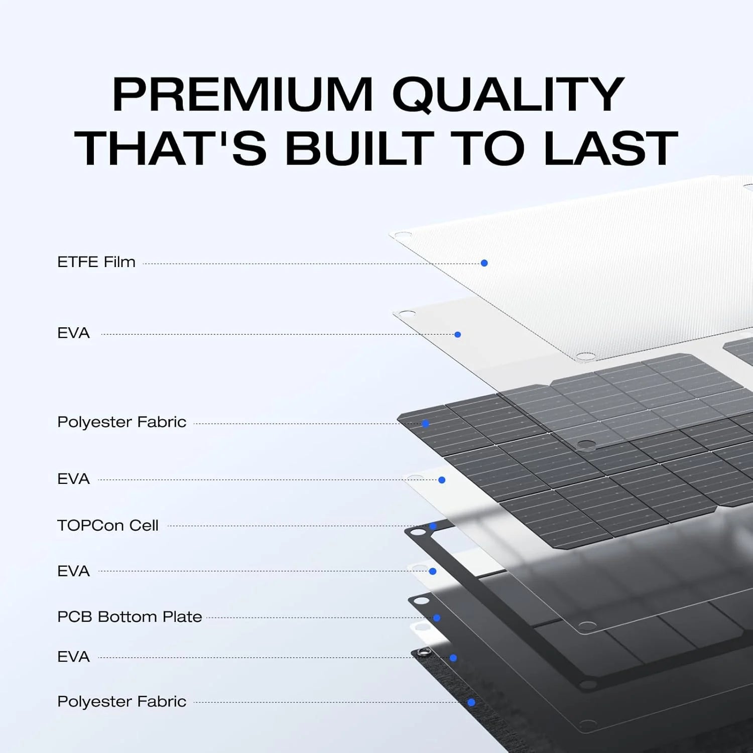 60W Portable Solar Panel for Power Station, Foldable Solar Charger with Adjustable Kickstand, Waterproof IP67 for Outdoor Camping,Rv,Off Grid System