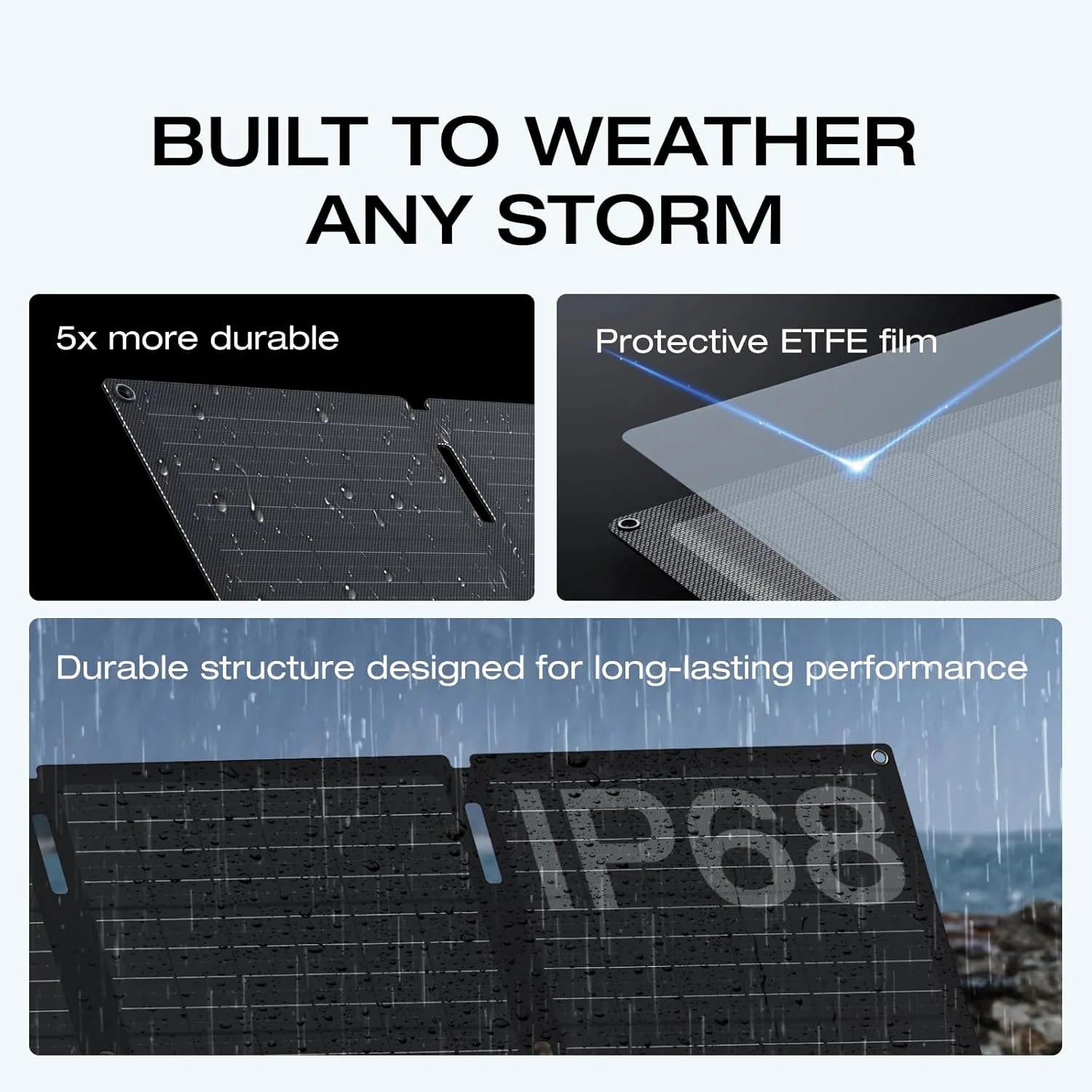 60W Portable Solar Panel for Power Station, Foldable Solar Charger with Adjustable Kickstand, Waterproof IP67 for Outdoor Camping,Rv,Off Grid System