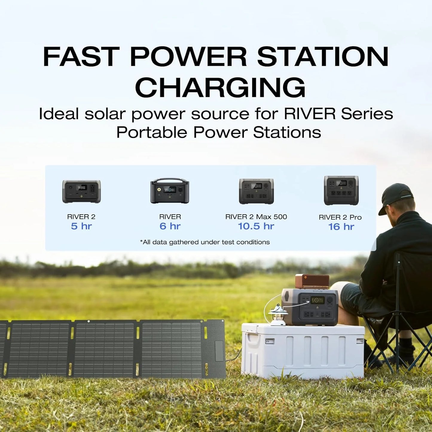 60W Portable Solar Panel for Power Station, Foldable Solar Charger with Adjustable Kickstand, Waterproof IP67 for Outdoor Camping,Rv,Off Grid System
